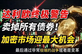 �ƽ������¸ߣ����ر�ȴ�𵴻ص�����ѡ�ƽ��Ǳ��ر�Ͷ�ʣ�