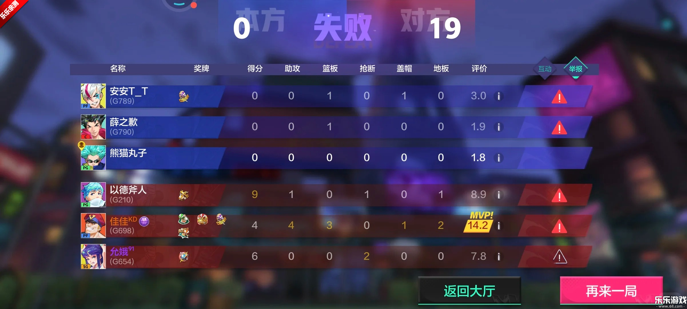 ��Ѫ������Ϊ����������v1.23.0 �ֻ���