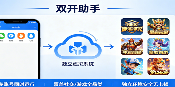 ˫������