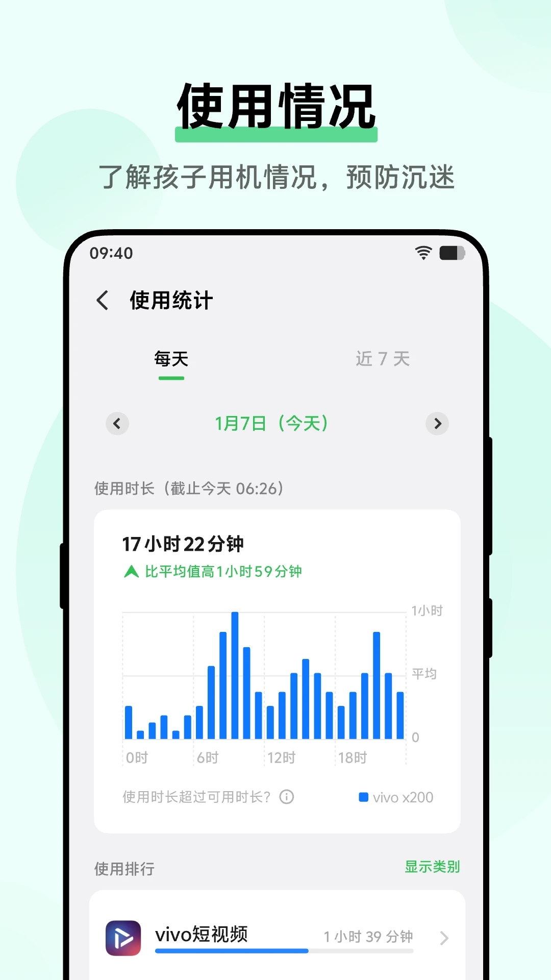 vivo�����ػ�������عٷ����°��ͼ