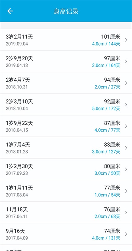 �����ɳ��ǹٷ�����appv8.3.1 ��Ѱ�