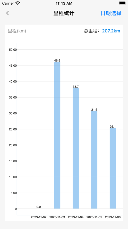 ����������app�ٷ��ֻ����°汾���ذ�װv1.3.5 ��׿��