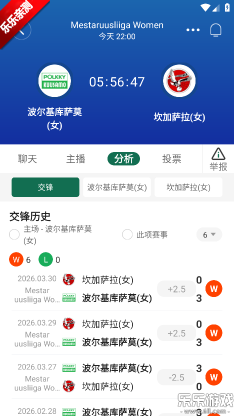 ����ֱͨ���ֻ�������v4.13.0 ��׿��