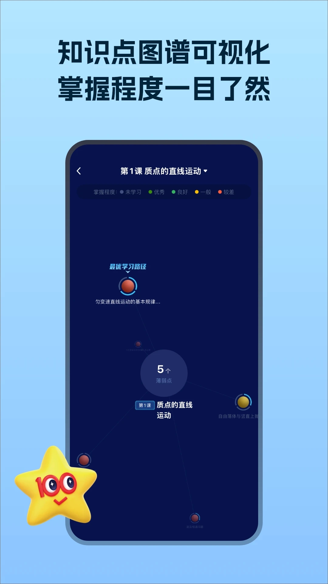 ��������app���ǽ������°�����v3.2.5 ��׿��