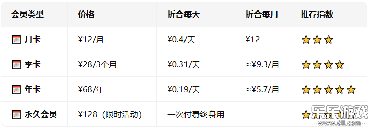 LoveTalk�������°汾����
