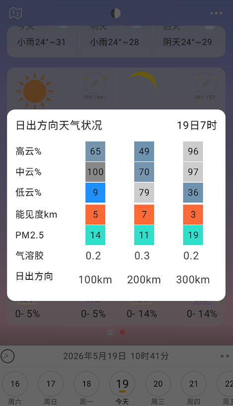 ���Go�ٷ�����