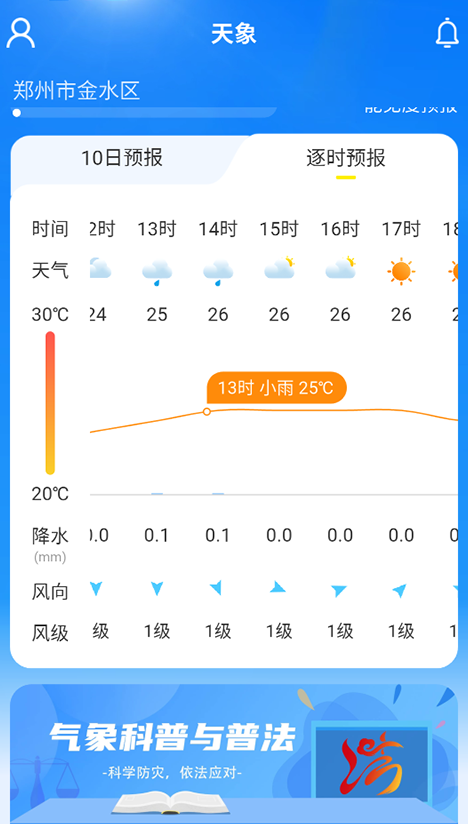 ��������ٷ�����app