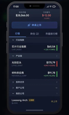 оƬ�����Ϸ����v0.1.4  ������