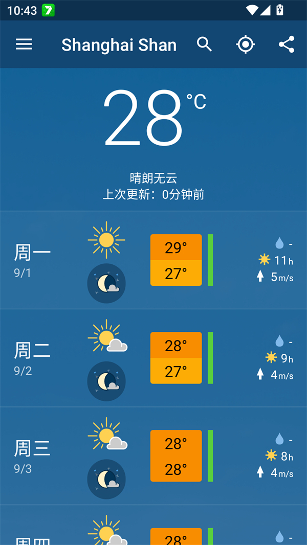 meteoblue��׿�ٷ������ؽ�ͼ