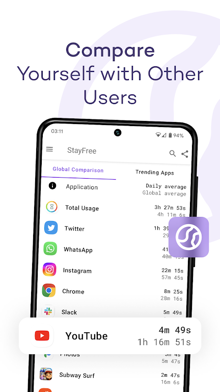 StayFree���İ�����v20.3.0 ���°�