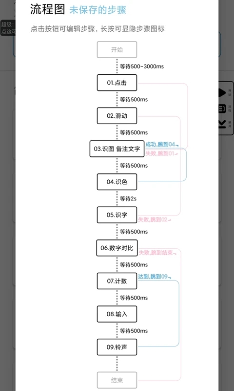 ����������ٷ�����v7.2 �ֻ���