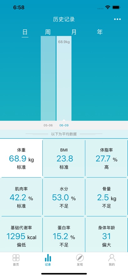 ��������֬��app���°�����v3.50.01 ��׿��