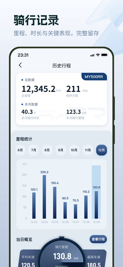 ��ѩĦ��app���°�����(ZXJC)v1.3.5 ��׿��
