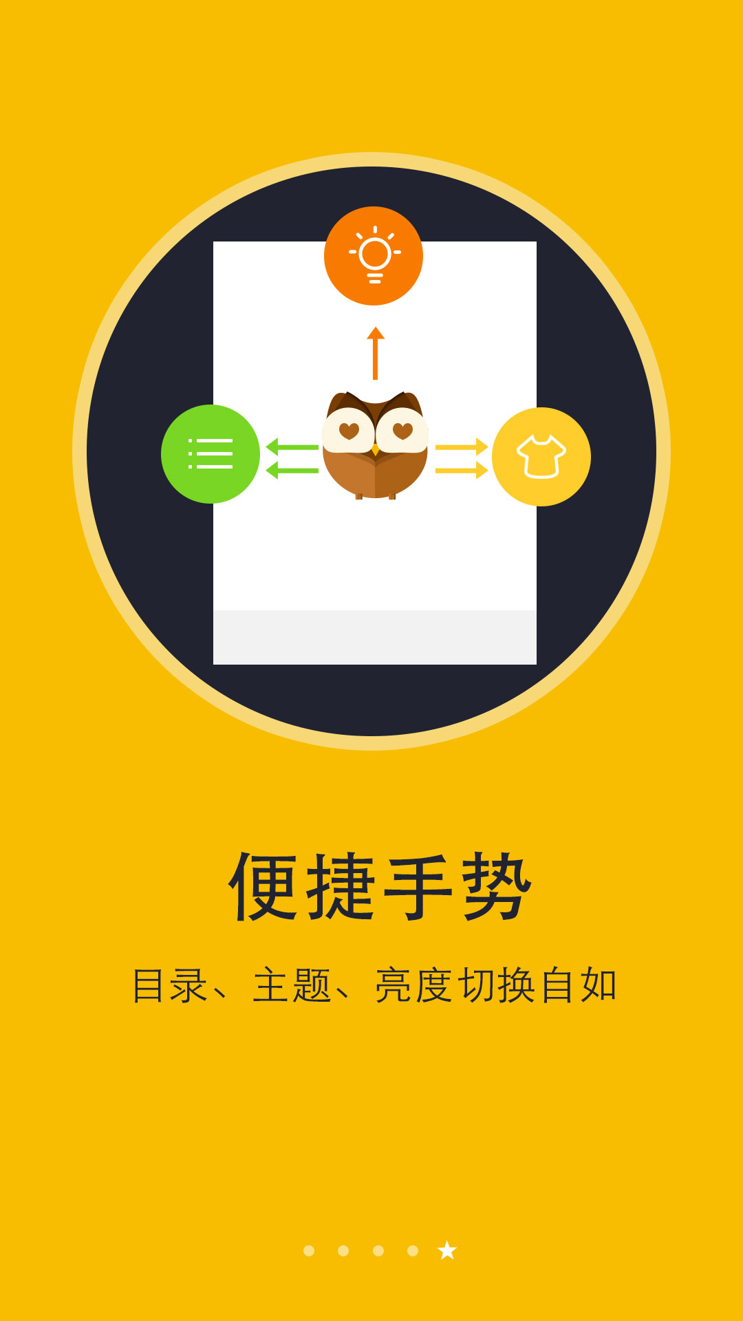 �Ķ�����app���°����ؽ�ͼ