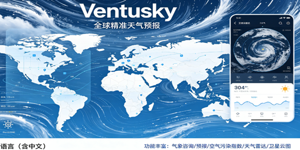 Ventusky