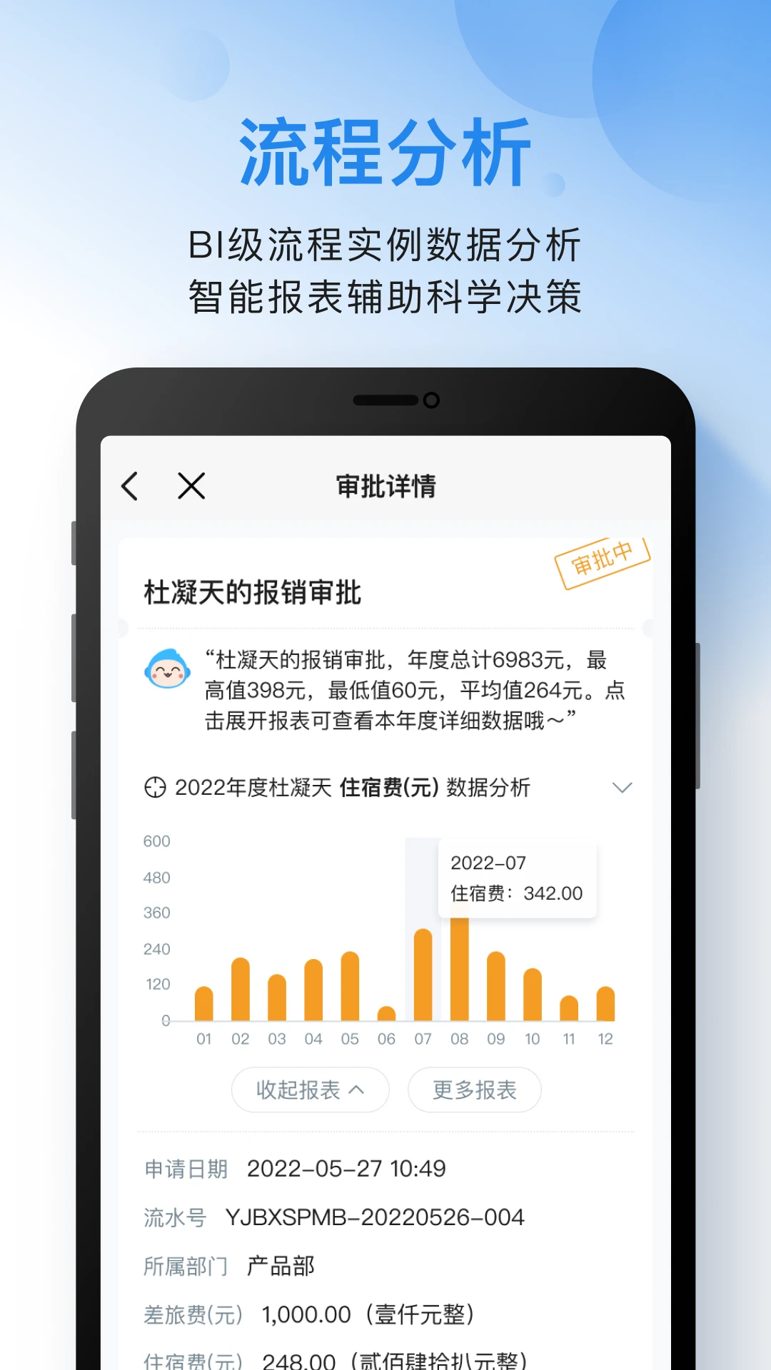 ��֮��app���ذ�׿���ͼ