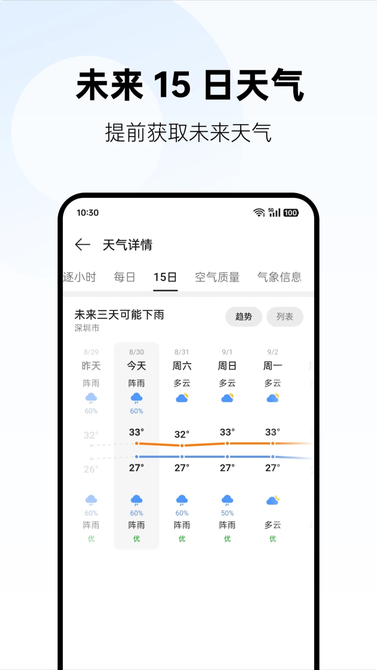 oppo��������2026���°汾����v16.22.4 ��׿��