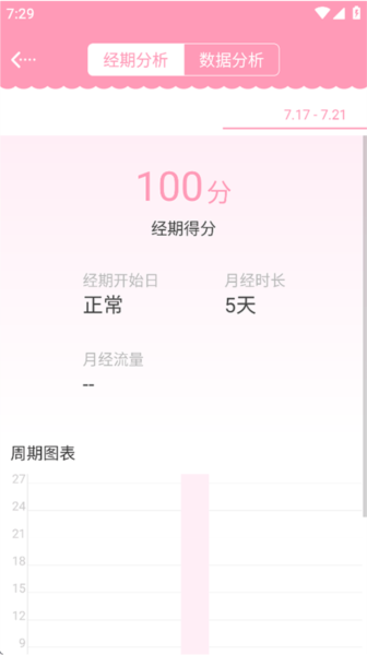 Ů���������������ֻ���