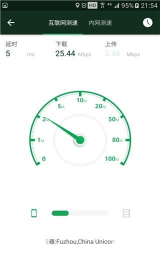 WiFiħ���ֻ�������