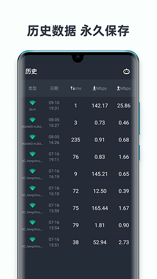 ���ٲ��Դ�ʦpro�ٷ�����(SpeedTest Master Pro)v5.21.3-cn �ٷ���
