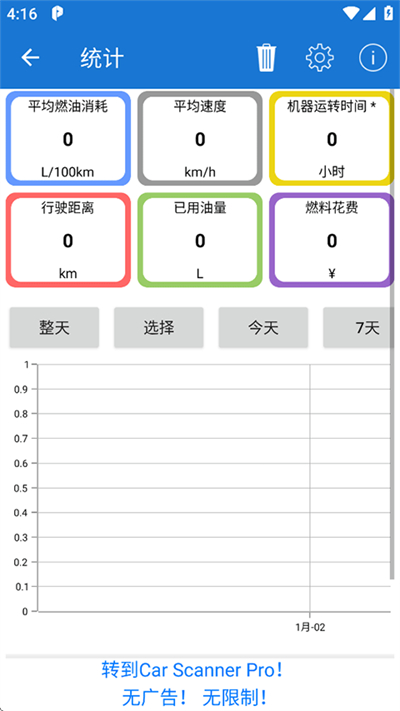 Car Scanner����ɨ����app����