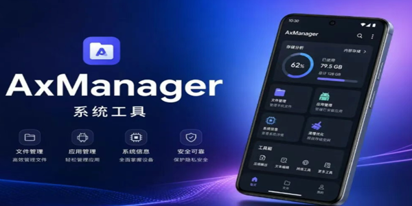 AxManager