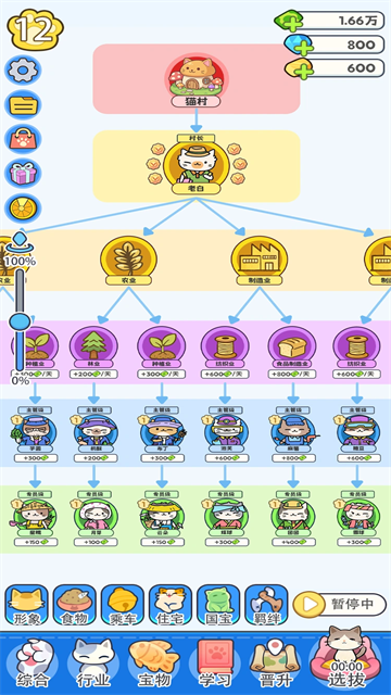 ����è�����ҵ�ٷ�����v1.0.0 ��׿��