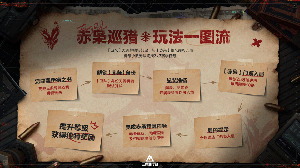 �������ж�2026�͹��ڹٷ�����(Delta Force��װ��)v1.202.37110.3901 �ٷ���