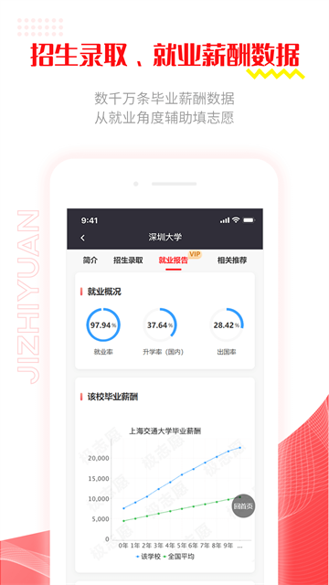 ��־Ըapp���°����ؽ�ͼ