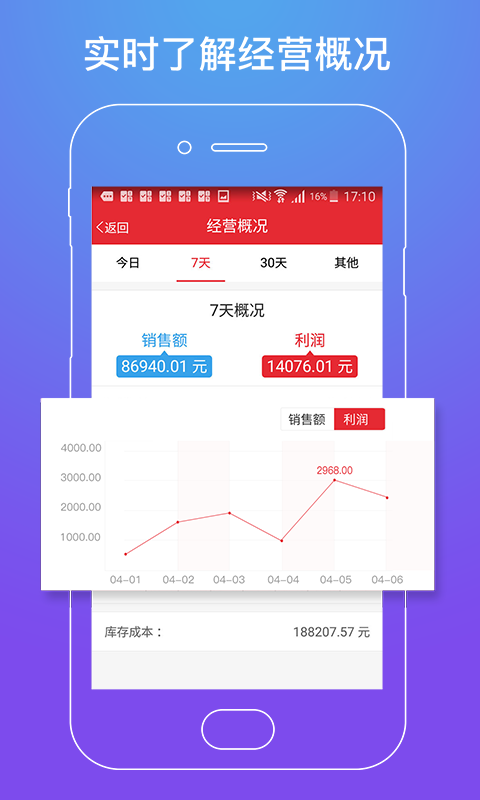 ��ţ��ܼ�app���عٷ���v6.4.0 ��׿��