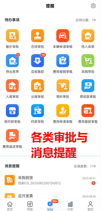 ����ͨerp�ֻ���app����v8.23 ���°�