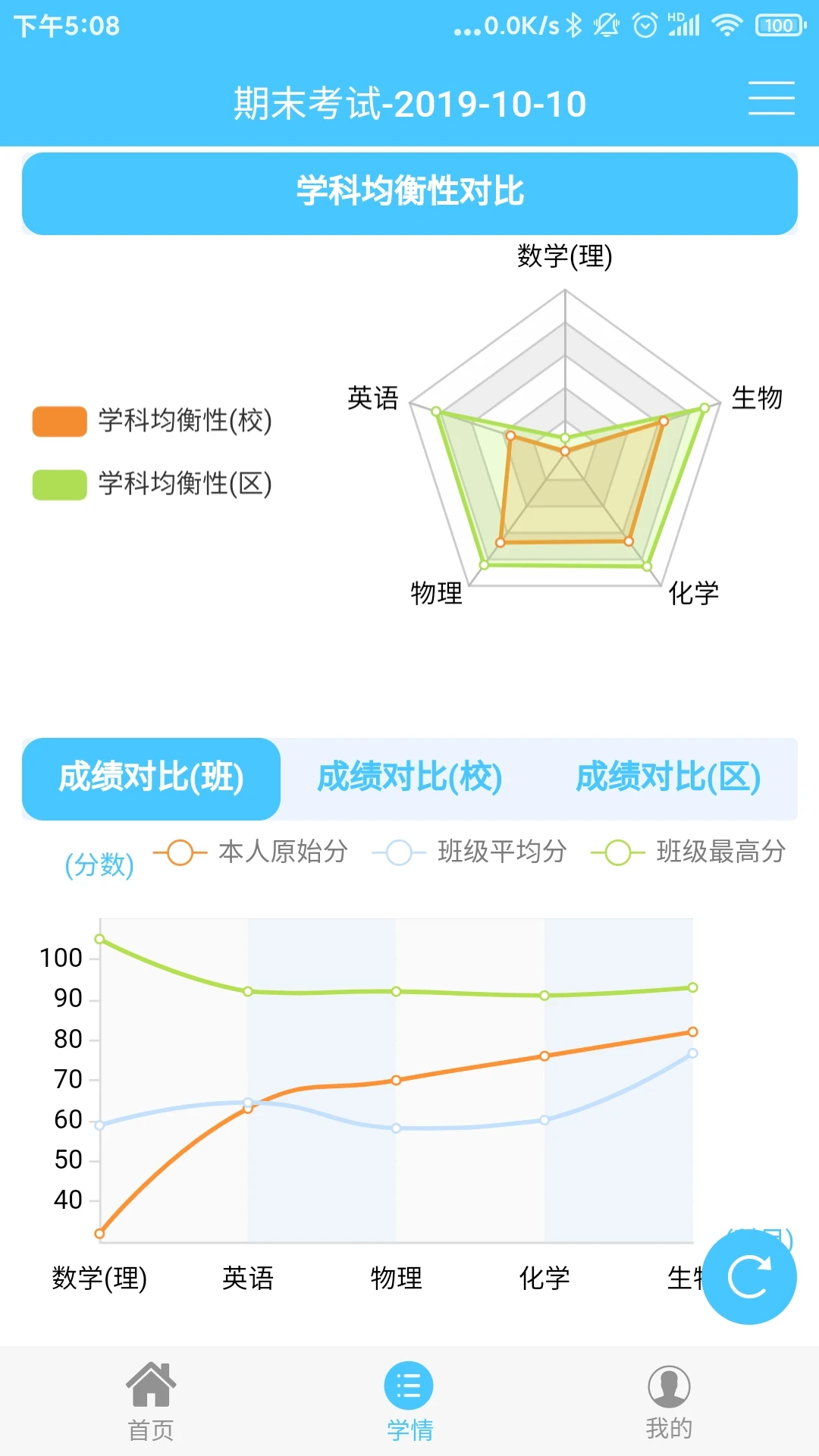 学情达app安卓手机下载安装(改名达美嘉家长端)截图