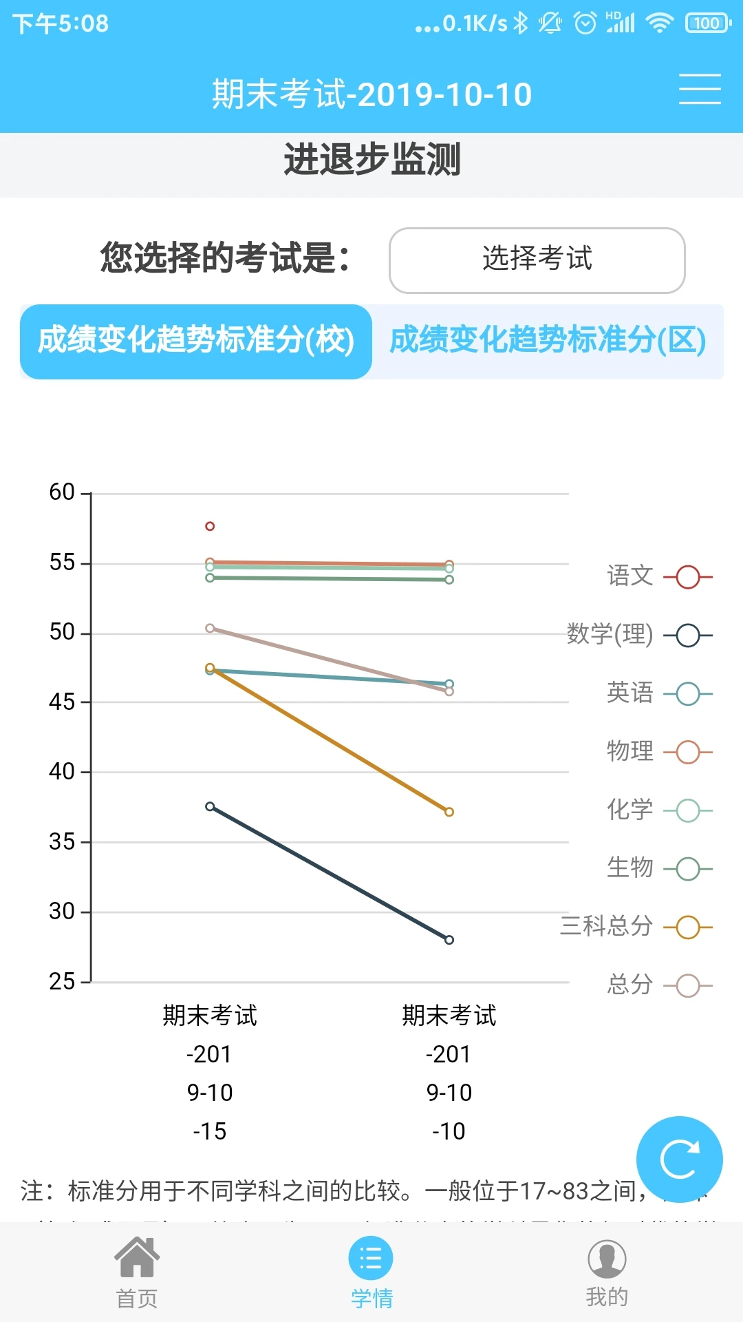 学情达app安卓手机下载安装(改名达美嘉家长端)截图