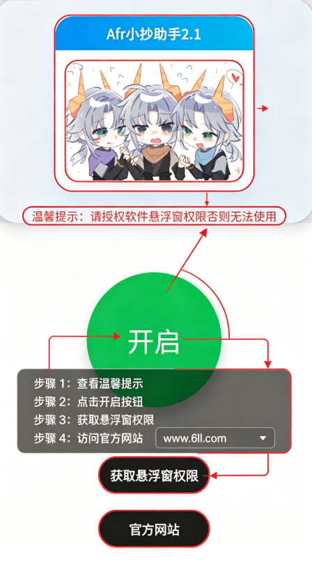 Afr悬浮小抄官方正版下载 Afr悬浮小抄官方正版下载