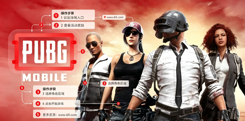 pubg���ʷ����°汾2026�����ذ�װ(BETA PUBG MOBILE)