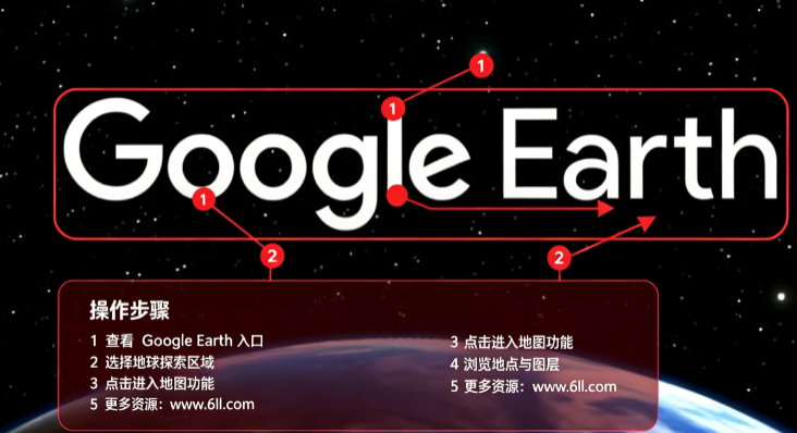 Google Earth�ֻ����İ�