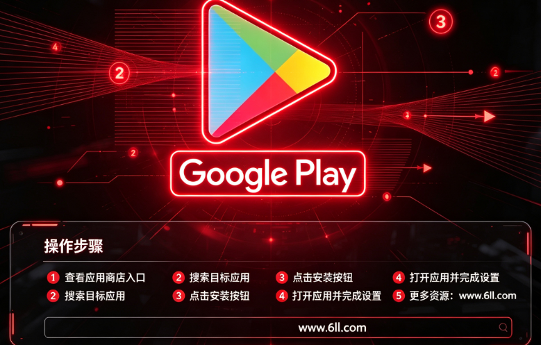 GooglePlay�̵�ٷ����°�����