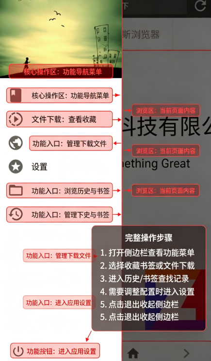 ��˹������ϰ汾�������