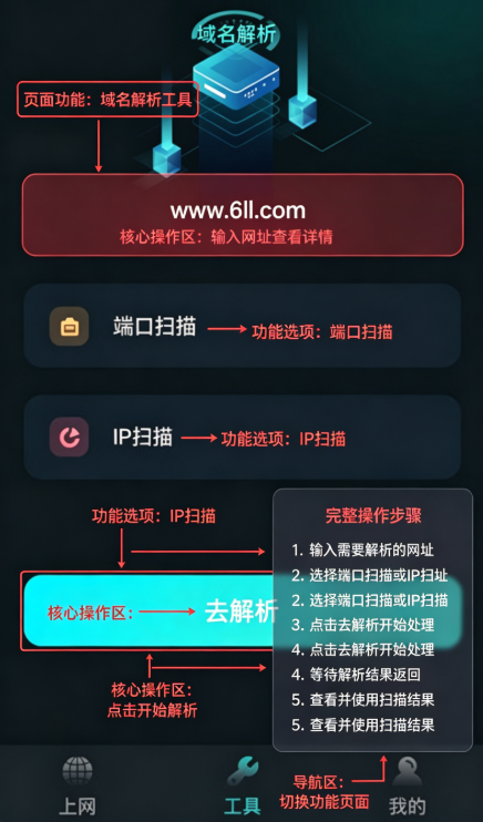 ���ؾ���app�ٷ�������