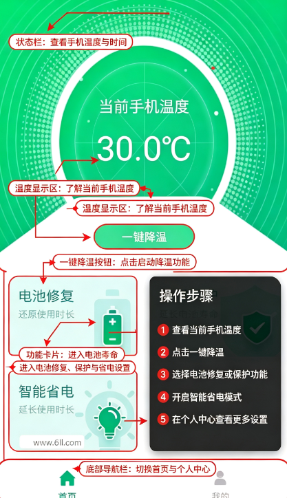 һ�����ٽ��´�ʦ�ֻ�һ���������ذ�װ