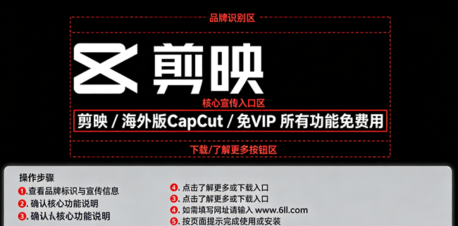 CapCut��ӳ�����ƽ�������Ա���ذ�װ
