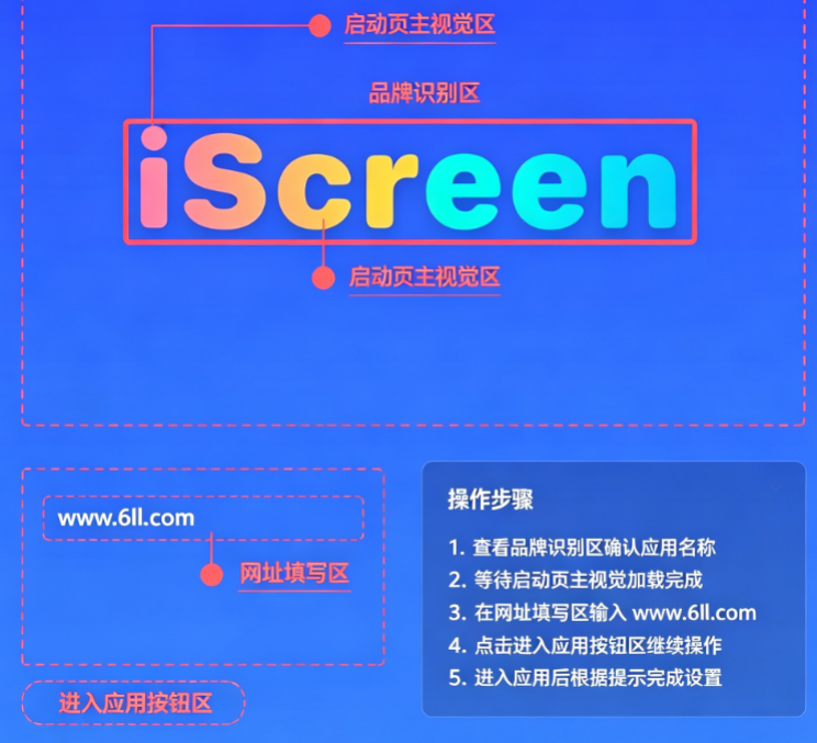 iscreen����С�����׿��