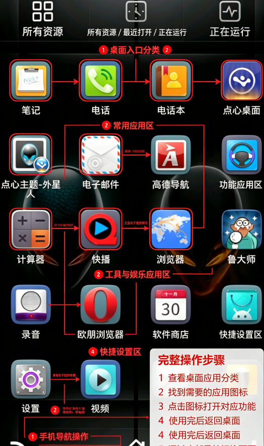 GO����app��������