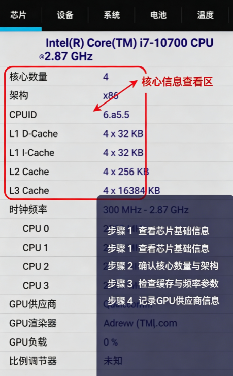 CPUZ测试分数天梯图app最新版下载 CPUZ测试分数天梯图app最新版下载