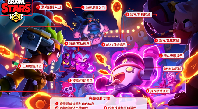 ��Ұ�Ҷ��ƽ�����°汾(Null��s Brawl)����