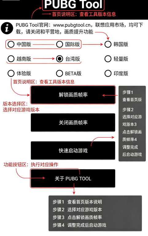pubgtool�������־ɰ汾����