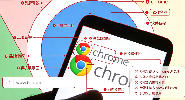 �ȸ�app�ٷ�����chrome