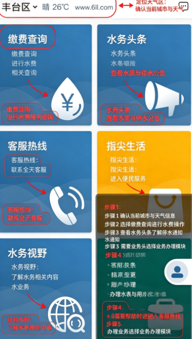 ָ��ˮ��ɷ�app���°�����