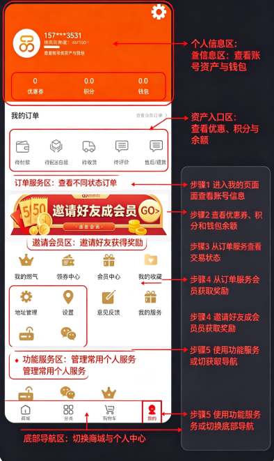 ҼƷ��ȼ���ɷ�app���°�����