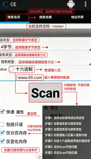 CE�޸����ֻ�������